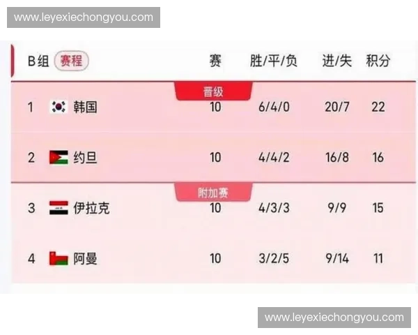 2026世界杯全赛程直播时间安排及精彩对决一览表