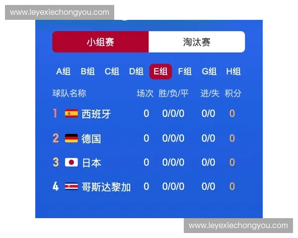 2026美洲世界杯官网赛程门票球队资讯全攻略精彩赛事动态实时追踪权威指南宝典 2026美洲世界杯官网赛程门票球队资讯全攻略精彩赛事动态实时追踪权威指南宝典